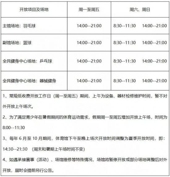 微信截图_20220124090346