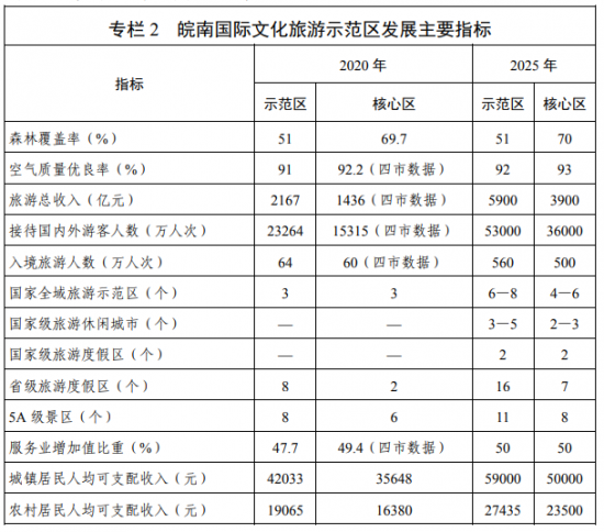 c6d1739a69dd9260f225df807529a816