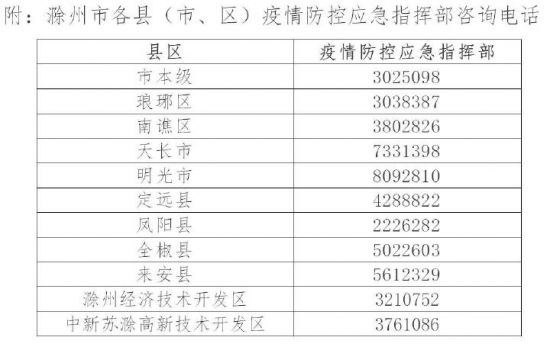 微信图片_20220309211351