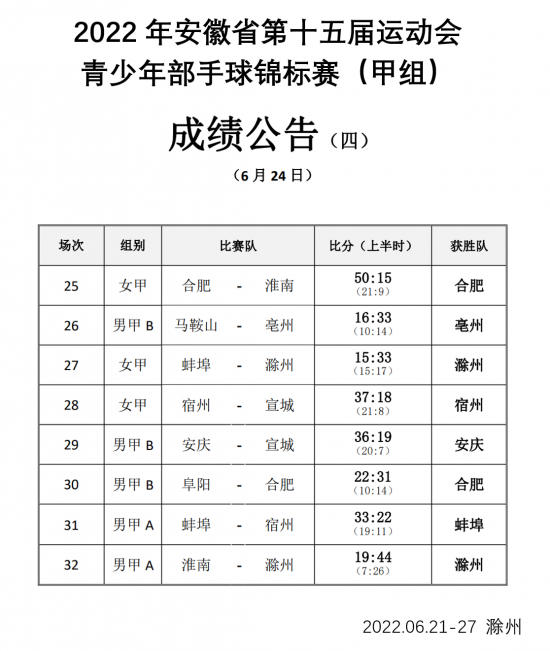 微信图片_20220624214638