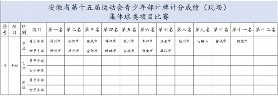 微信截图_20220628101641
