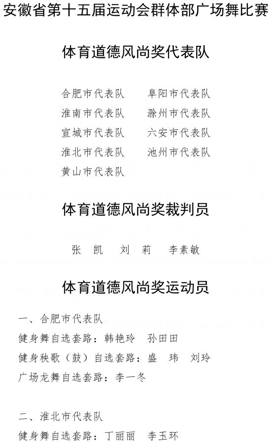 广场舞成绩公告-4