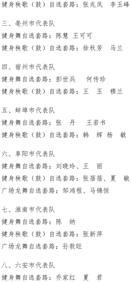 广场舞成绩公告-5