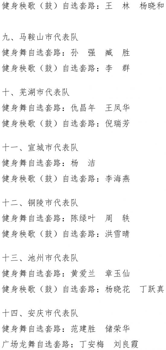 广场舞成绩公告-6