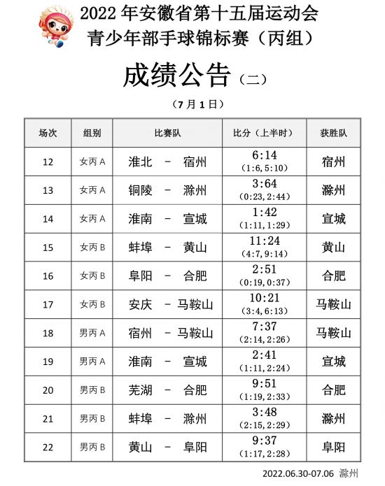 排球女子乙组6号公告-1