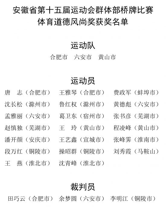安徽省第十五届运动会群体部桥牌比赛体育道德风尚奖