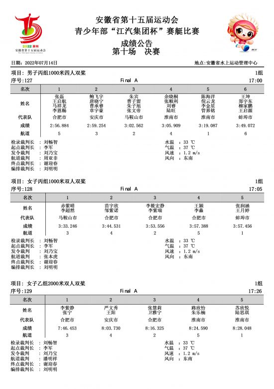 成绩单-第十场-3