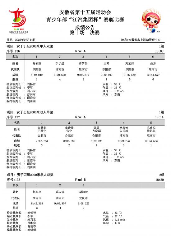 成绩单-第十场-6