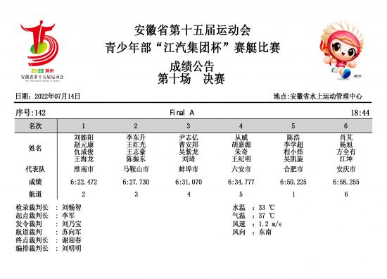 成绩单-第十场-8