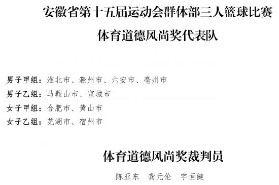 安徽省第十五届运动会群体部三人篮球比赛-2
