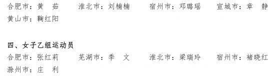 安徽省第十五届运动会群体部三人篮球比赛-4