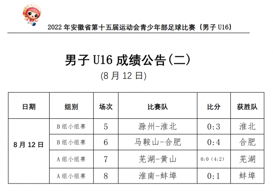 微信图片_20220813154736