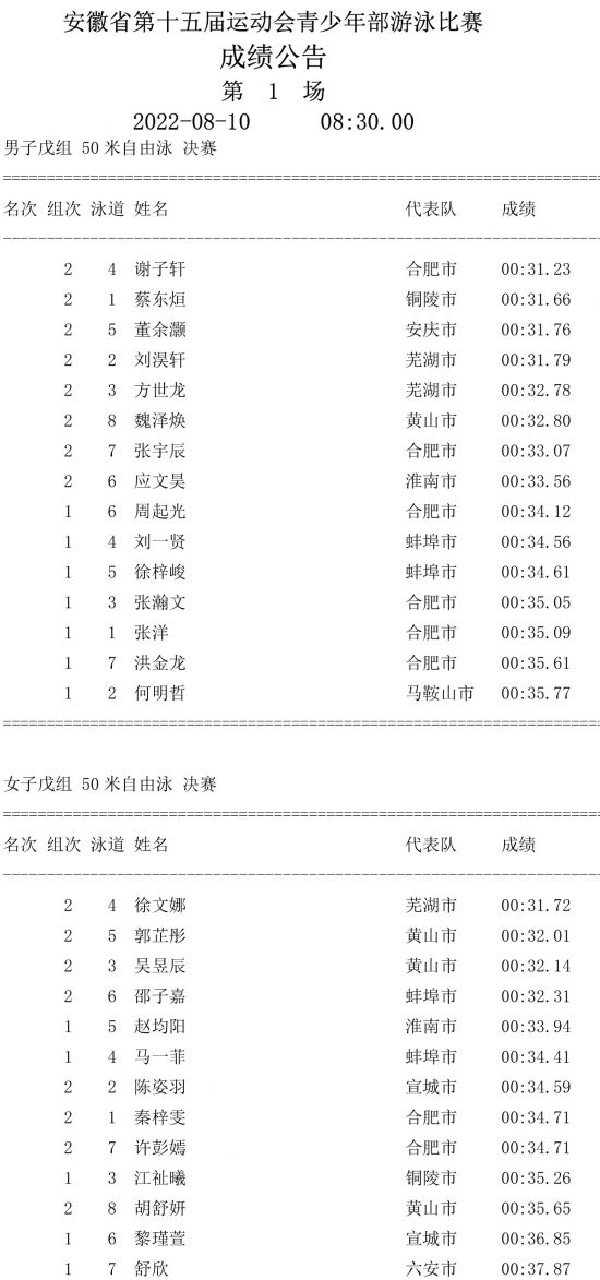 第一场成绩公告-1