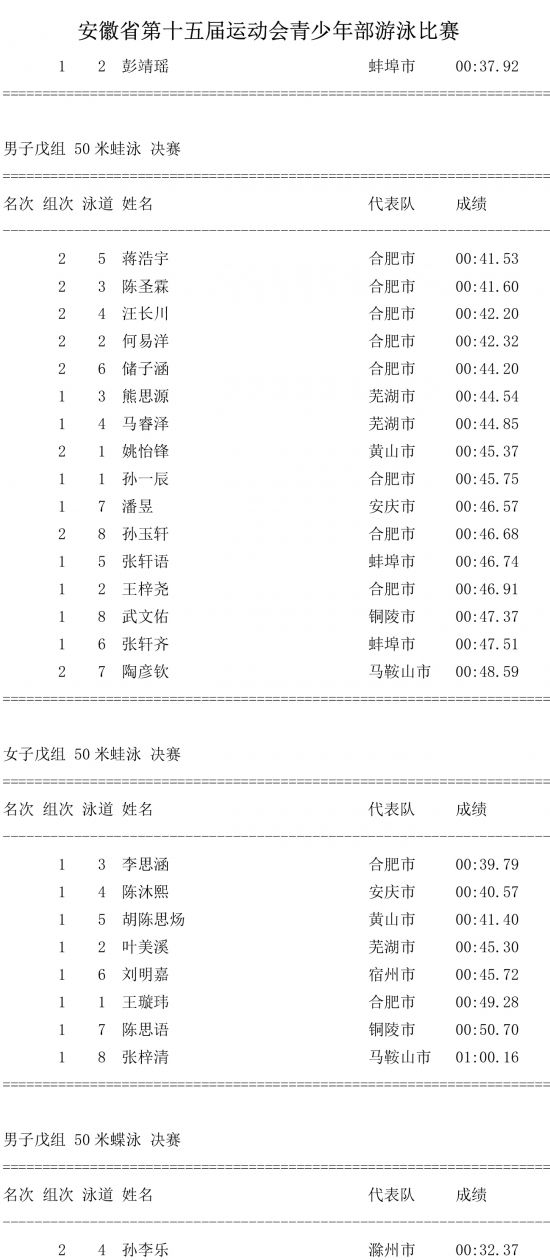 第一场成绩公告-2