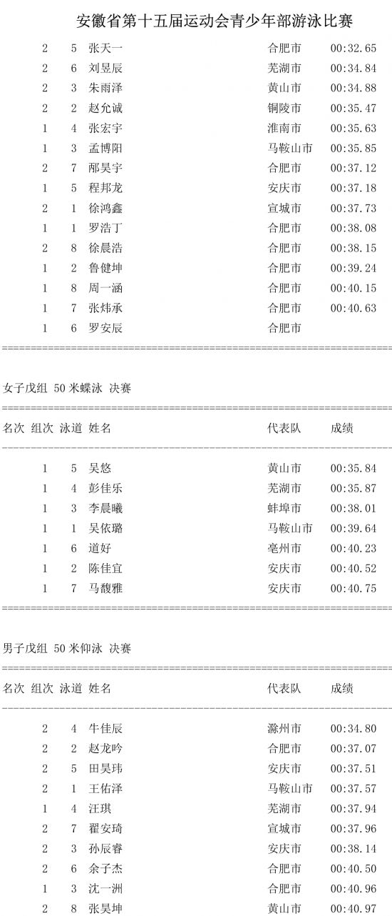 第一场成绩公告-3