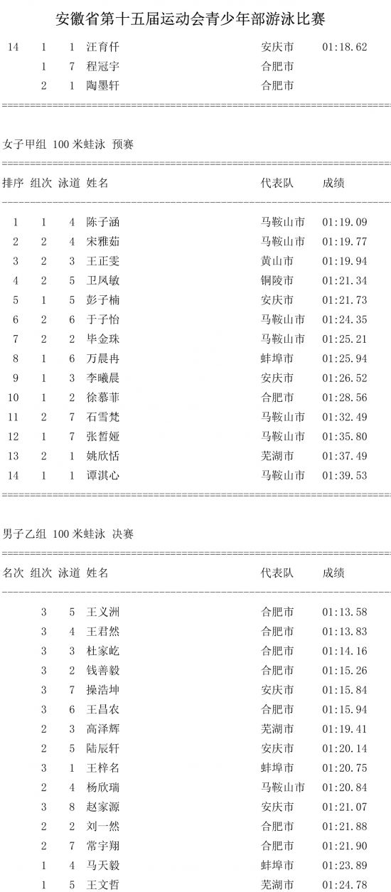 第一场成绩公告-5