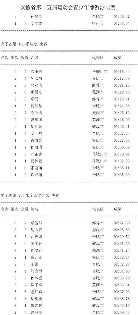 第一场成绩公告-6