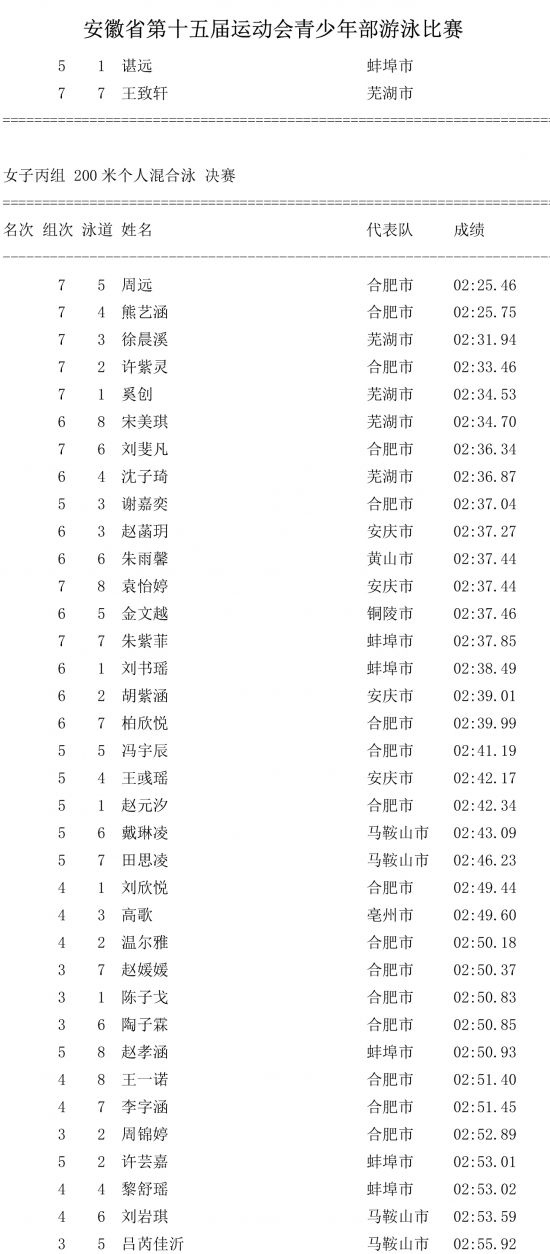 第一场成绩公告-8