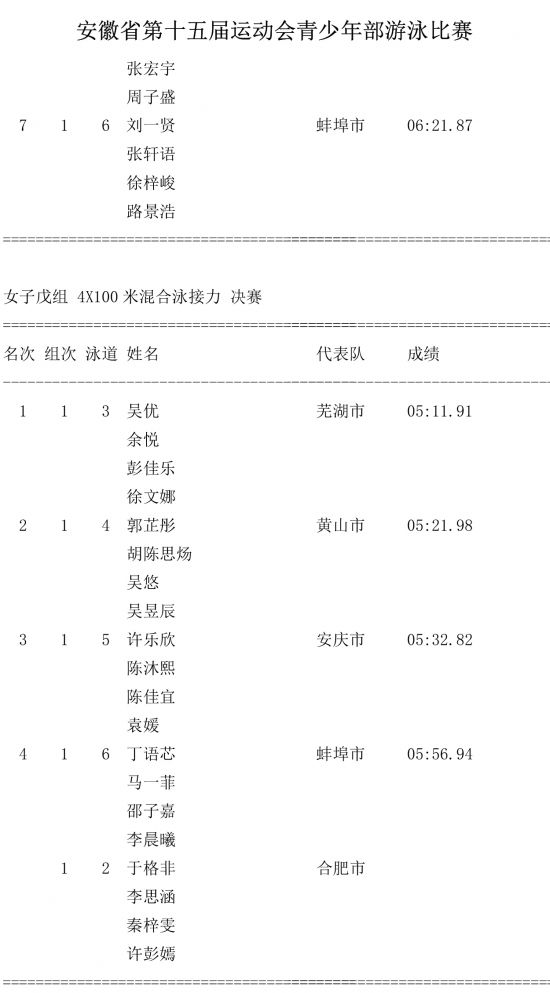 第一场成绩公告-10