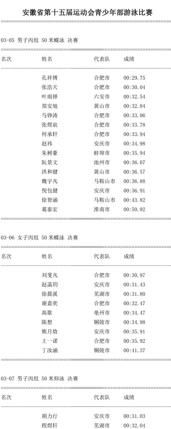 第三场成绩公告-3