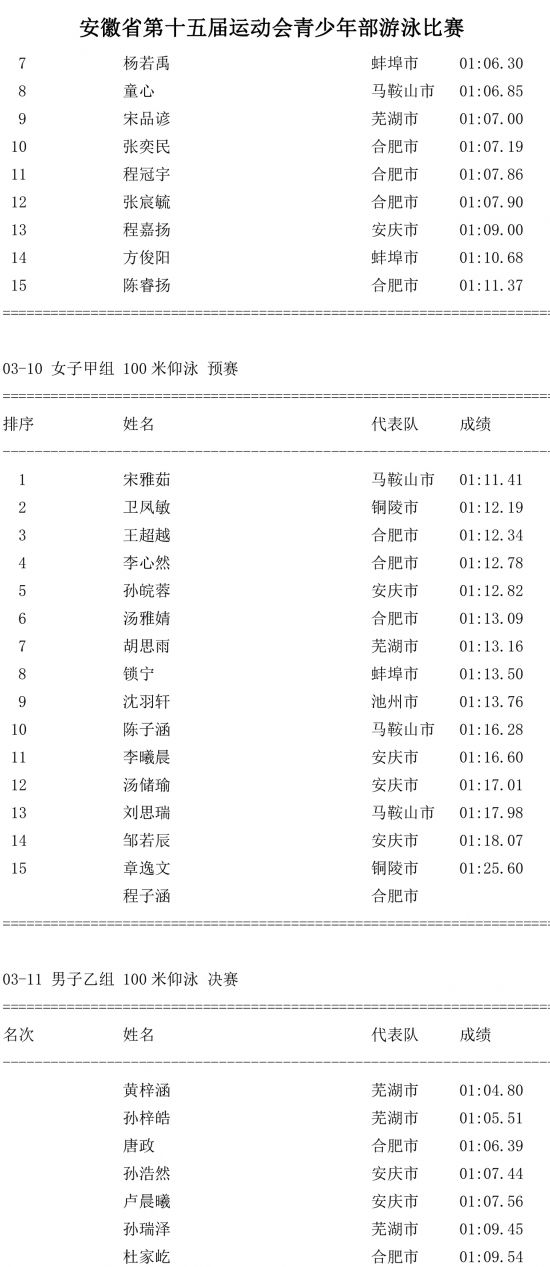 第三场成绩公告-5