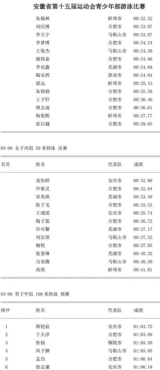 第三场成绩公告-4