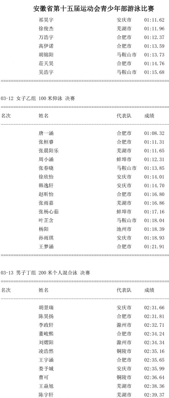 第三场成绩公告-6