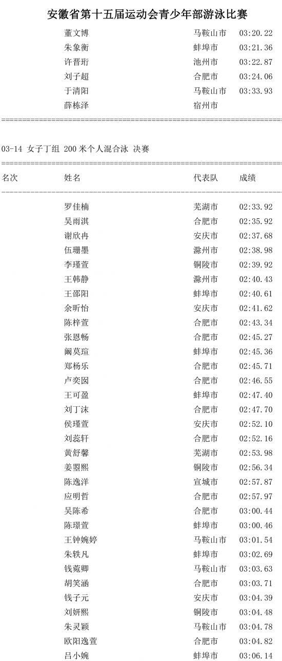 第三场成绩公告-8