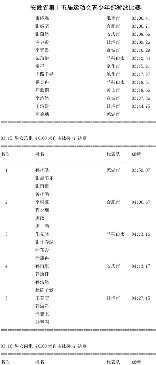 第三场成绩公告-9