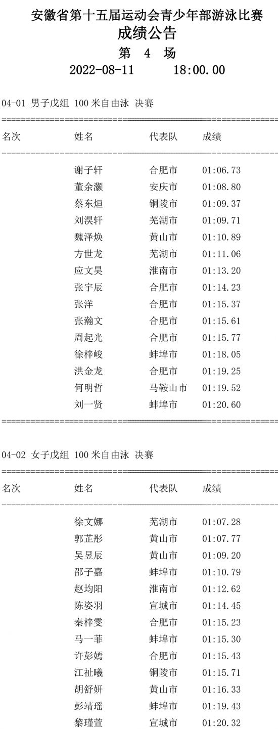 第四场成绩公告-1