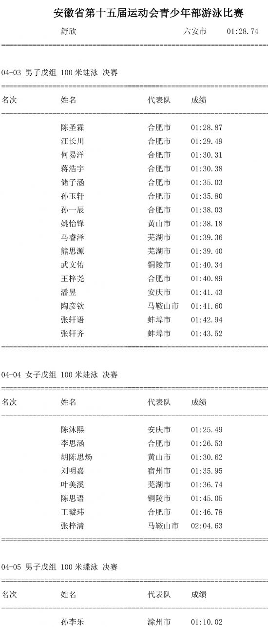 第四场成绩公告-2