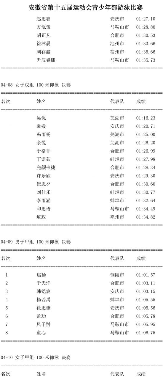 第四场成绩公告-4