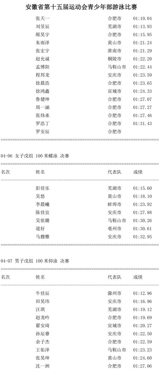 第四场成绩公告-3