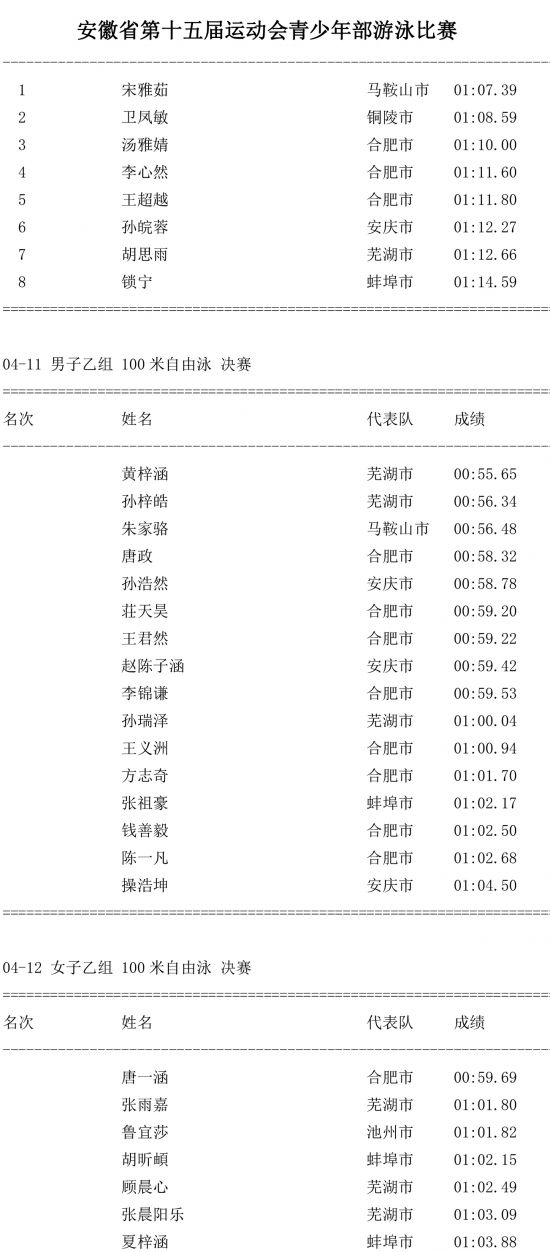 第四场成绩公告-5
