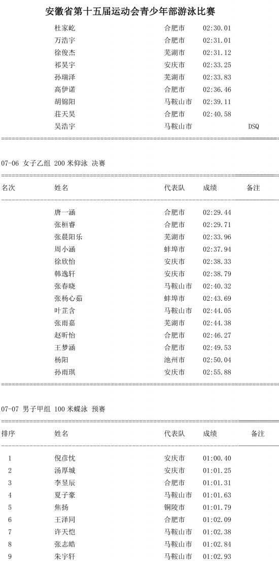 第七场成绩公告-5