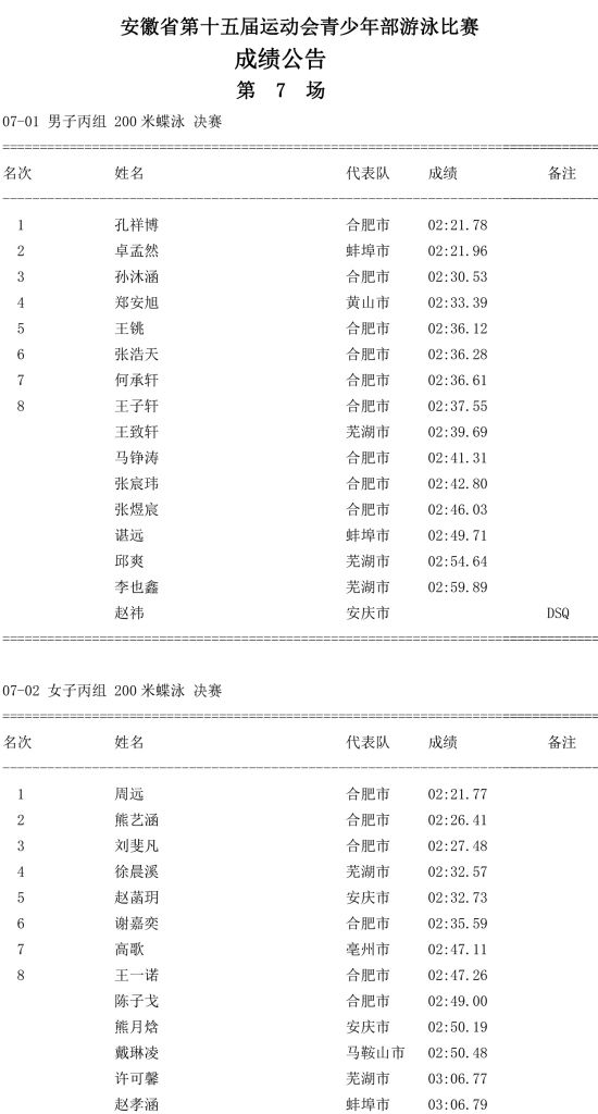 第七场成绩公告-1