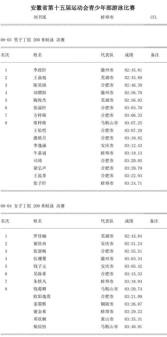 第八场成绩公告-2