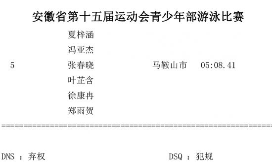 第八场成绩公告-6