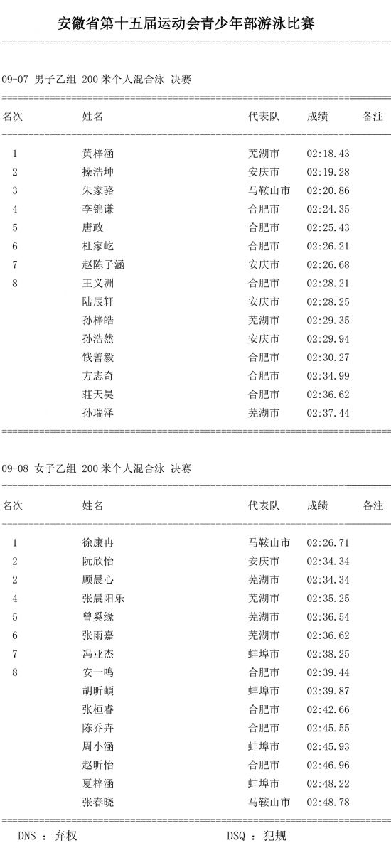 第九场成绩公告-4