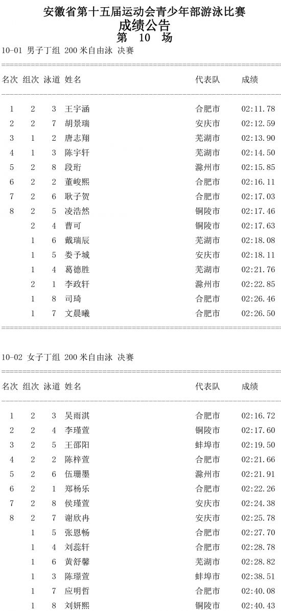 第十单元成绩公告-1