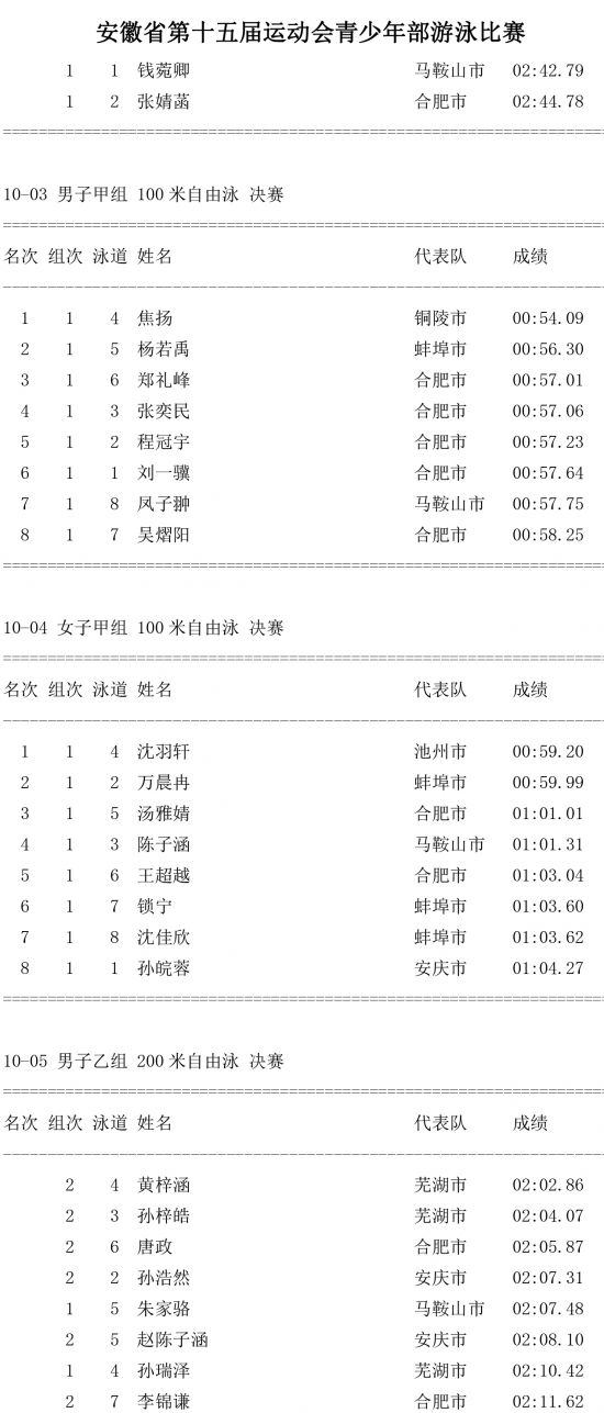 第十单元成绩公告-2