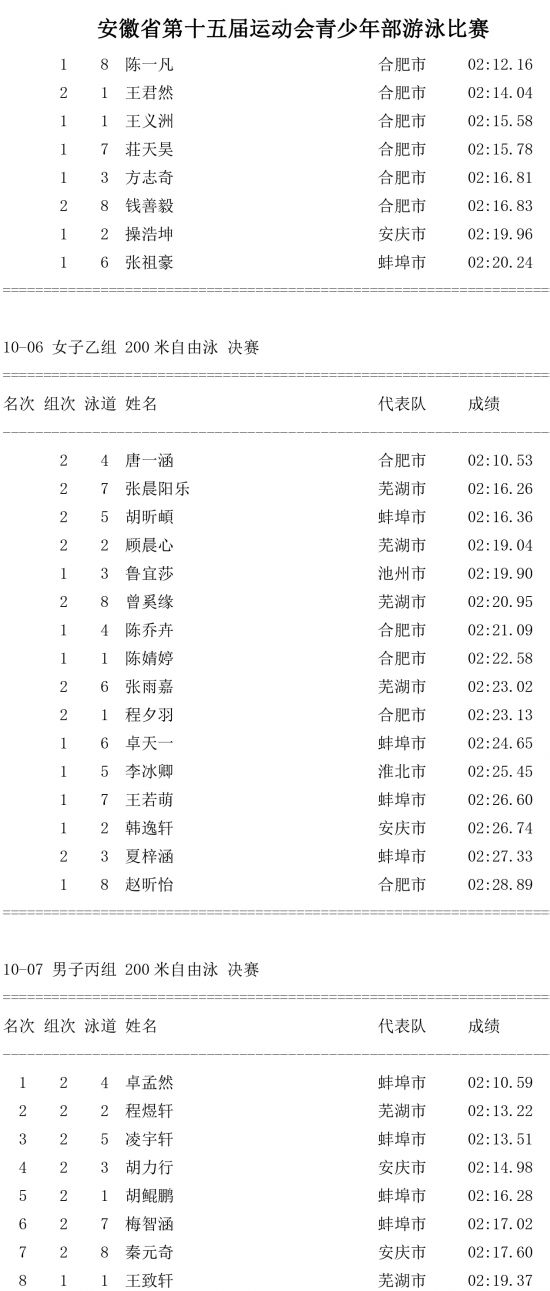 第十单元成绩公告-3