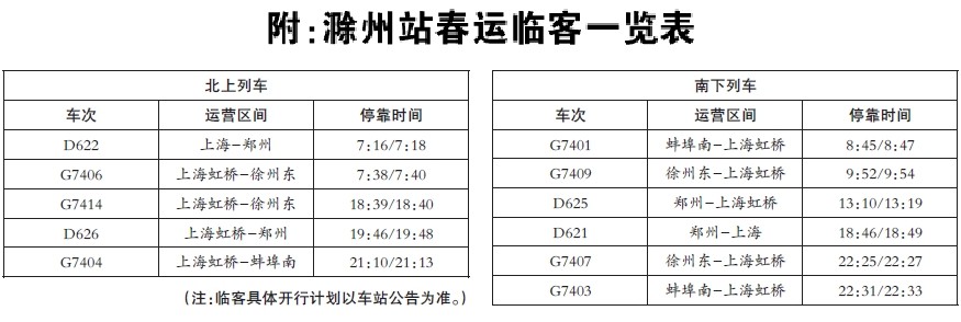 滁州在线-社会民生-滁州站计划增开临客